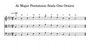 A♭ A Flat Major Pentatonic Scale One Octave at 100bpm Backing Track BnW