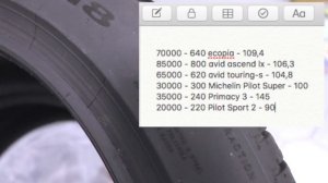 Об износостойкости и Treadwear шин /// Важно!