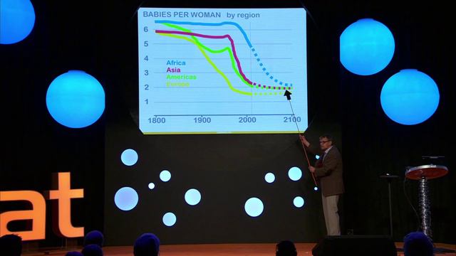 Dr Hans Rosling смотреть онлайн