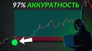 Самый точный индикатор на TradingView_ Стратегия 100% тейк-профита!