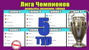 Лига Чемпионов. 5 тур. Таблица. Результаты. Расписание. Шахтёр – Антверпен. Кто в 1/8?