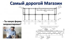 Каркас Магазина | Ха, ха, ха! Ты фермы, то умеешь проектировать?