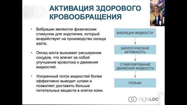 Age LOC Body Trio- лучший гаджет для домашнего ухода за телом! смотреть онлайн