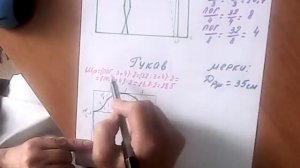 Выкройка детского пиджака для девочки