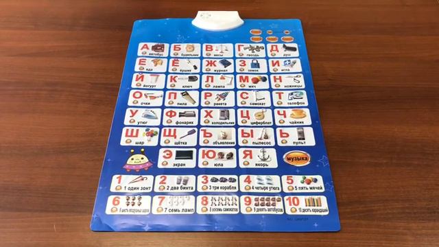 Говорящая Азбука изучаем буквы и цифры смотреть онлайн
