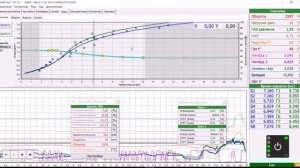 Работа без давления мап и температуры газа 4save max8 pro