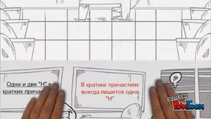 Одна и две "Н" в разных частях речи
