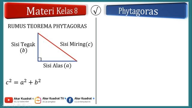 Materi Matematika Kelas 8 Teorema Phytagoras Semester 2 - Akar Kuadrat смотреть онлайн