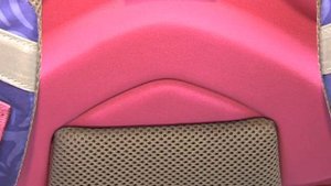 Рюкзаки для школьников