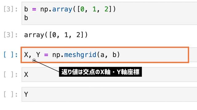 【こつこつPython】Pythonで配列から座標の格子点を作成する方法｜numpy.meshgrid смотреть онлайн