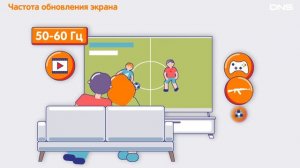 Как выбрать ТЕЛЕВИЗОР？