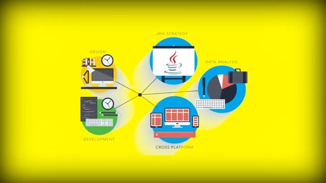 Top 3 Programming Language to learn in 2020 [Get Job Faster]
