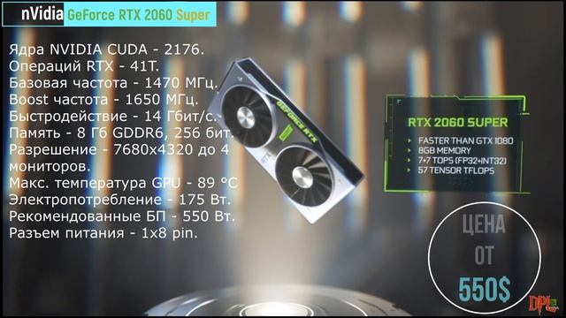 Сборка ПК с AMD Ryzen 5 3600 или Ryzen 5 3600Х. смотреть онлайн