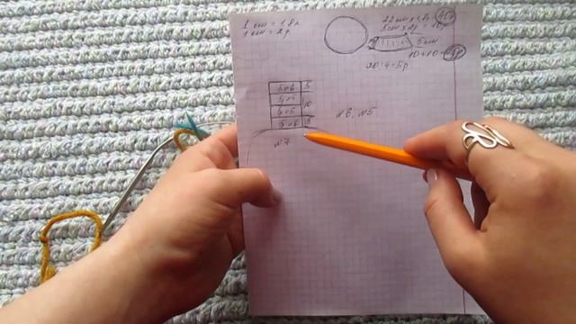 Двойная горловина спицами  мк для начинающих