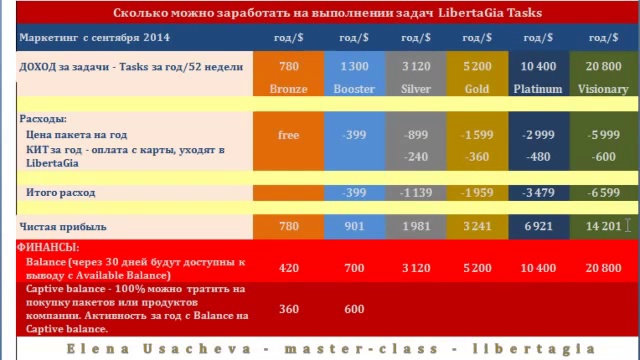 Новый маркетинг