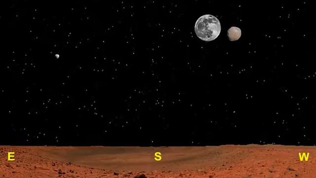 The Unearthly Moons of Mars смотреть онлайн