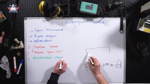 Поиск маленьких утечек воды с труб. Как найти протечки под землей в трубопроводах. Течеискатели.