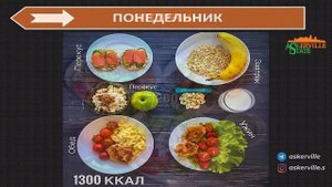 Меню правильного питания на неделю 1200-1300 ккал