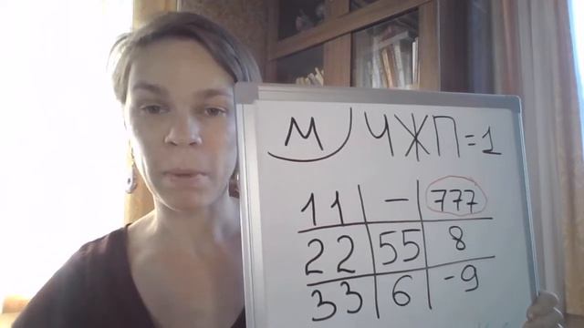 777 В МАТРИЦЕ: РАЗБОР КЕЙСА ИЗ НУМЕРОДЕРЕВНИ