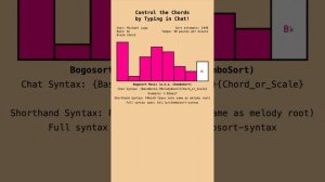 Chat-Controlled Bogosort Music (ChomboSort) | NEW FEATURES: Change the Instrument & More!