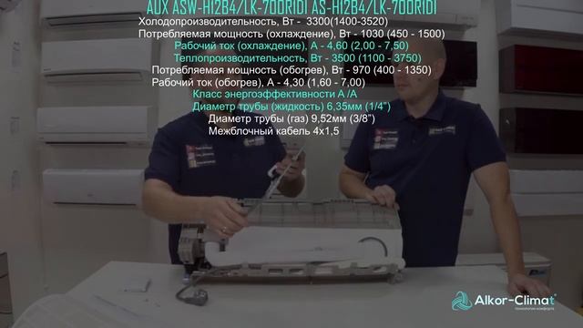 Кондиционер AUX ASW H12B4/LK700R1DI. Технические характеристики смотреть онлайн