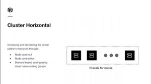 Nomad Autoscaling and Dynamic Application Sizing