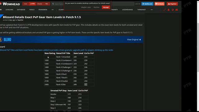 Why the Shadowlands PVP Gearsystem makes me wanna quit WoW смотреть онлайн