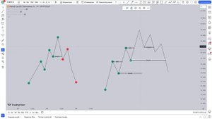 Smart Money ТРЕЙДИНГ - ПОЛНЫЙ КУРС для новичков от А до Я