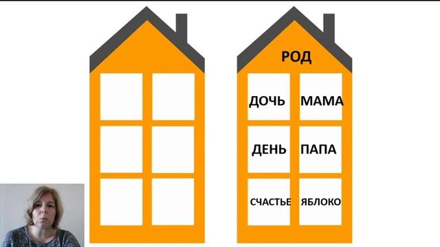 5 класс -Русский язык- Повторение смотреть онлайн