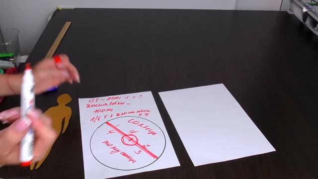 Как сшить платье  солнце клеш? ЮБКА солнце в макси/в пол
