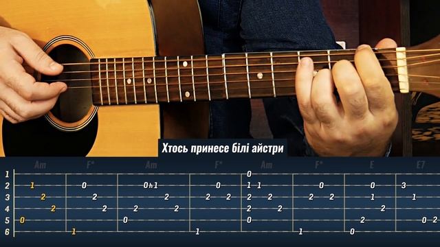 Швидкий Розбір "Плач Єремії — Вона" на Гітарі + АКОРДИ смотреть онлайн