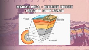 Внутреннее строение Земли. Литосфера | География, 6 класс