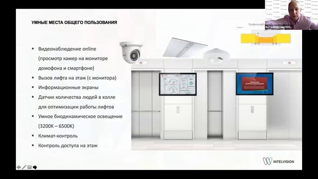 Умный жилой комплекс в Умном Городе