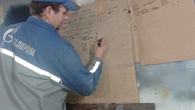 Градация, правило 100. #покраскаавтомобиля#градацияабразива#кузовнойремонт