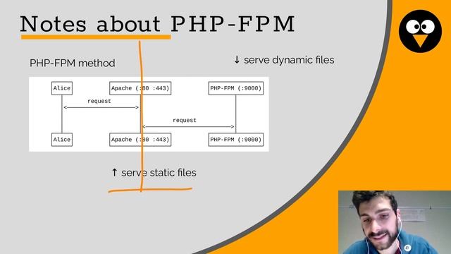 Linux security hardening on a Matomo installation