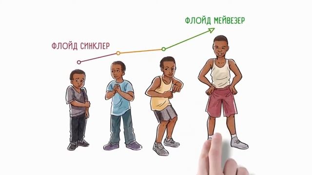История Флойда Мейвезера. Как начинал САМЫЙ БОГАТЫЙ БОКСЕР В МИРЕ!