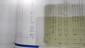 Автобус НЕФАЗ с очередной неисправностью по системе EBS и курсовой устойчивости.