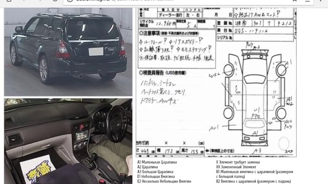 Как выбрать авто из Японии. Японские аукционы