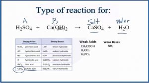 Type of Reaction for H2SO4 + Ca(OH)2 = CaSO4 + H2O