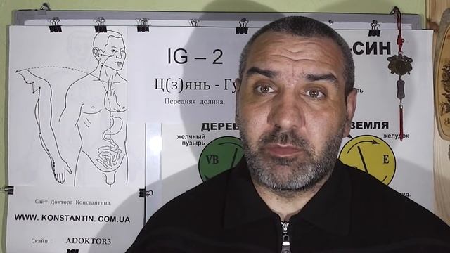 Активизируем все функции Толстого кишечника точками Акупунктуры смотреть онлайн