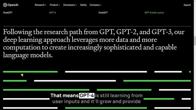 GPT-4 The Next-Gen AI Revolution ? | What Is GPT-4? | ChatGPT Latest Update | Access GPT-4