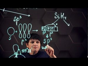 Гибридизация атомных орбиталей и геометрия молекул. 10 класс.