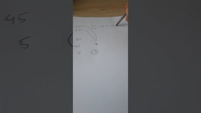 откуда взялся 1 рубль?Разгадка