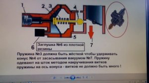 КАРБЮРАТОР ОЗОН 2107 00 И КАК ПЕРЕДЕЛАТЬ ВИНТ КОЛИЧЕСТВА СМЕСИ ЕСЛИ ПОРВАНА МЕМБРАНА