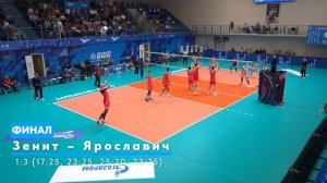 Мемориал Платонова 2023