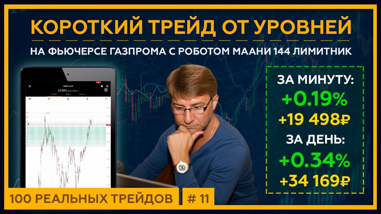 +19 498 р. (+0.19%) за минуту. Короткий трейд от уровней. Фьючерс Газпрома + МААНИ 144 Лимитник. 18+