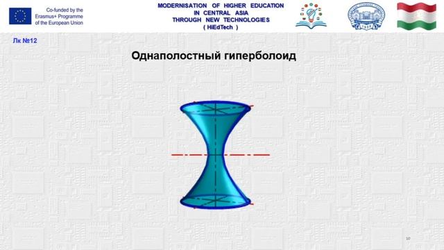 лк№12 смотреть онлайн