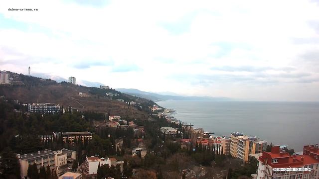 Вебкамера "Дубна". Запись 18.12.2016 13:00:04 смотреть онлайн