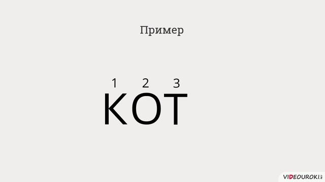 8 класс. 10. Понятие алгоритма. Исполнитель алгоритма