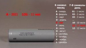 Маркировка даты выпуска аккумуляторов 18650 и 21700 Murata, Samsung, LG, Sanyo и Panasonic